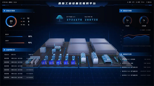 新雷股份与冠星集团完成一级能效压缩空气站上市(图4)