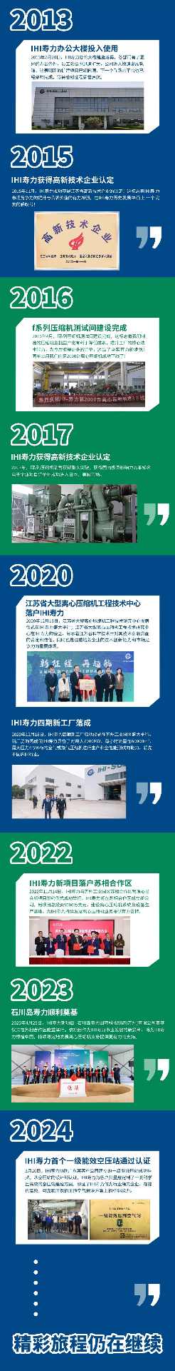 二十年的历程——从青涩到成熟,从起步到稳定(图2)