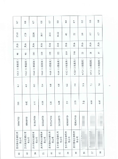 宁波市能源局高效节能产品推荐25种产品(图7)