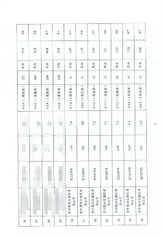 宁波市能源局高效节能产品推荐25种产品(图5)