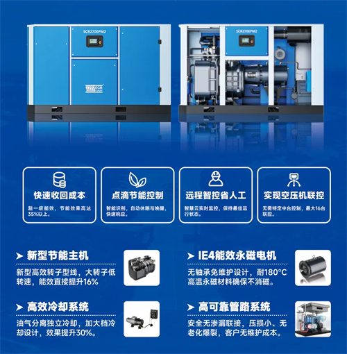 突破式改善！斯可络空压机“叫板”一流！(图1)