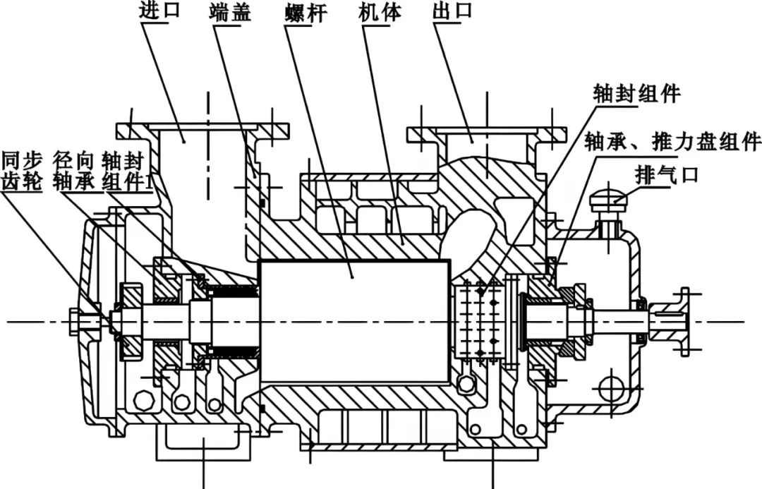 2024年中国工业空压机行业的发展现状和趋势,产品需求量大，行业市场规模不断增长(图1)
