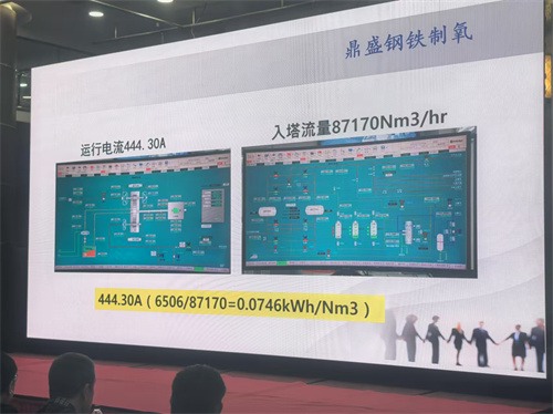 空分行业齐聚无锡，100000Nm³/h、30barG离心压缩机剪彩(图7)