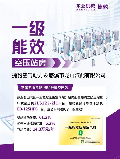 东亚机械助力汽配行业一级能效空压站成功挂牌！(图3)