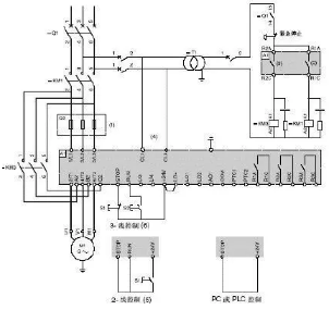 在什么工作条件下适用于不同的启动模式?(图5)