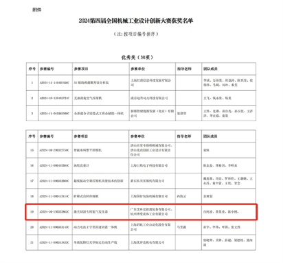 艾林克空压机荣获“正泰杯”第四届全国机械工业设计创新大赛优秀奖(图2)