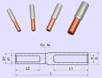 铜线和铝能直接连接吗?(图2)