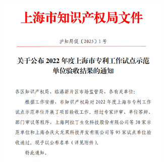 斯可络公布2022年上海市专利工作试点示范单位验收结果_压缩(图1)