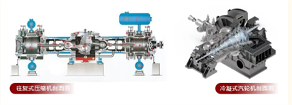 海外数千万吨炼油厂升级改造项目成功投产(图1)