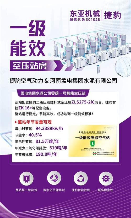 东亚机械助力水泥行业首个捷豹一级能效空压站成功挂牌(图1)