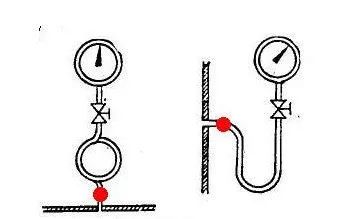 HGHK03压力/压差测量仪表管道连接说明书(图2)