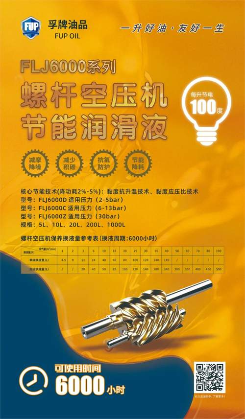 FLJ6000系列螺杆空气压缩机专用节能润滑液通过两项原创技(图1)