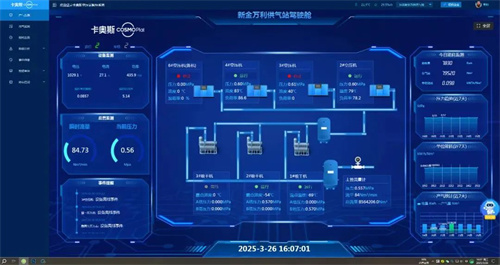 新金万利智能空气压缩站节能改造升级项目被评为中国节能协会EM(图2)