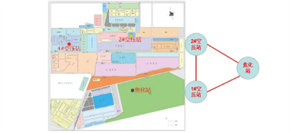天钢空压工艺节能优化项目成功通过一级能效压缩空气站认定(图4)