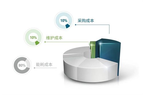 田边精密机械践行“促进绿色低碳发展”的环保理念(图5)