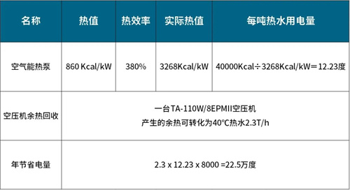 田边精密机械践行“促进绿色低碳发展”的环保理念(图7)