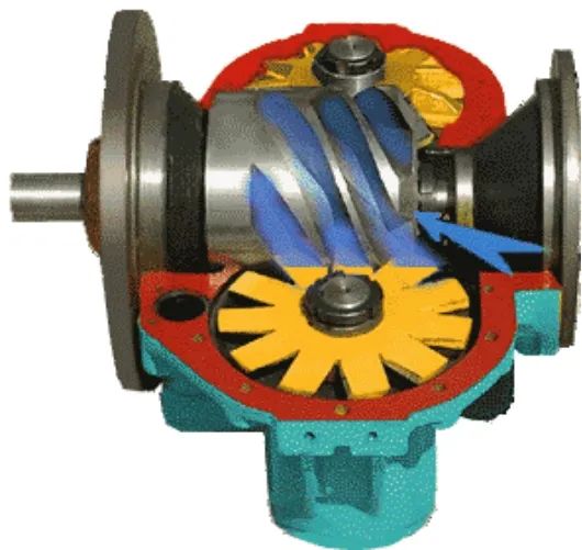 一篇文章搞懂！螺杆空压机各个系统工作原理(图1)