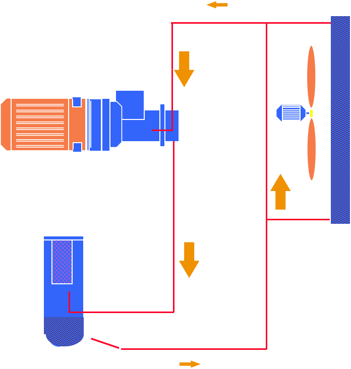 一篇文章搞懂！螺杆空压机各个系统工作原理(图7)