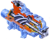 一篇文章搞懂！螺杆空压机各个系统工作原理(图2)