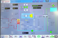 天津滨海新区中海油基地保邦电气定制开发的220千瓦磁悬浮OR(图3)