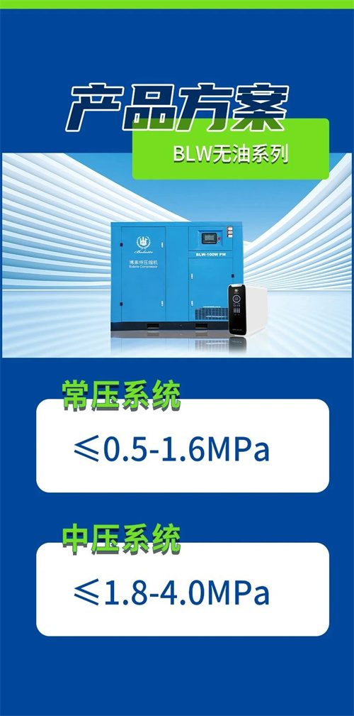 空气压缩机在车辆检测中起着关键作用(图2)