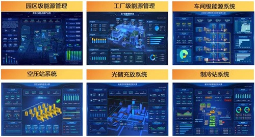 宝德科技“星云能”综合能源管理平台三大核心业务板块迎来国内能(图3)