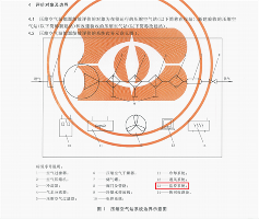 蘑菇物联网首次将“监控系统”纳入压缩空气站系统边界(图2)