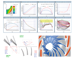 优耐特斯独立开发的超高速离心机系列产品(图5)