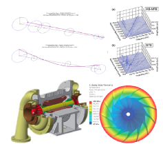 优耐特斯独立开发的超高速离心机系列产品(图6)