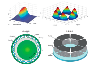 优耐特斯独立开发的超高速离心机系列产品(图3)