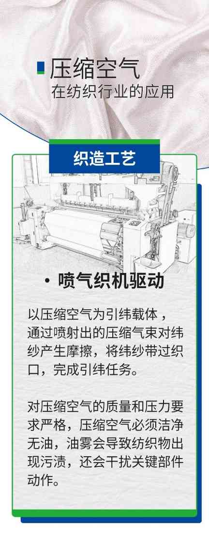 博莱特有幸为丝绸企业提供专业的压缩空气解决方案(图3)