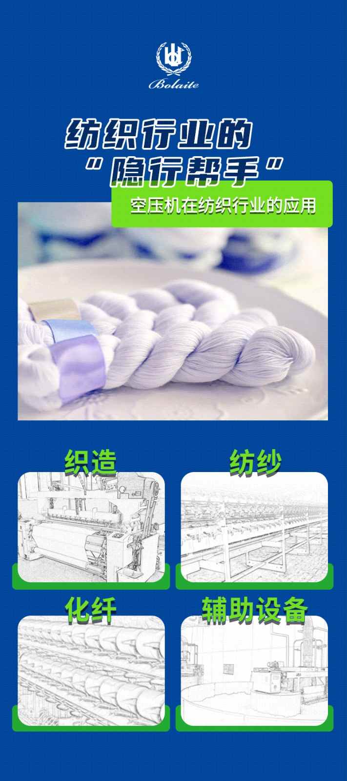 博莱特有幸为丝绸企业提供专业的压缩空气解决方案(图1)