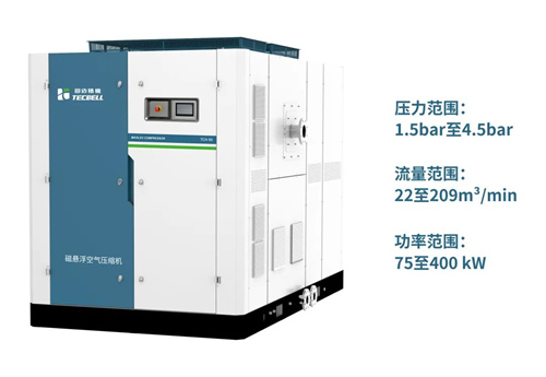 TECBELL田边精密机磁悬浮压缩机震惊上市(图2)