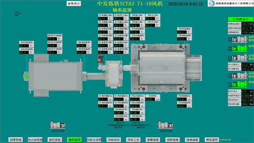 中国在高端产业“动力心脏”领域的重大突破(图2)