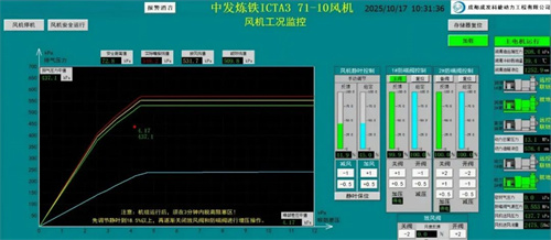 中国在高端产业“动力心脏”领域的重大突破(图3)