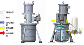 斯可络SCR APM Pro系列,全新一代全封闭永磁螺杆空压(图2)
