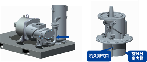 斯可络SCR APM Pro系列,全新一代全封闭永磁螺杆空压(图3)