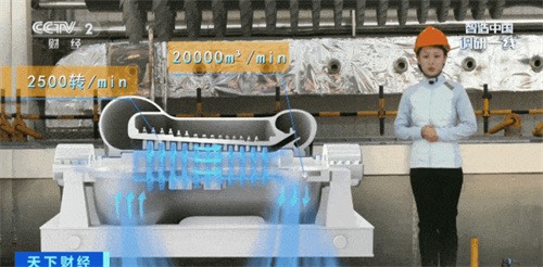 陕鼓自主研发AV140轴流压缩机亮相中国国家博物馆(图2)