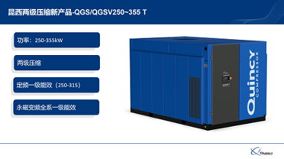 昆西新系列两级压缩空气压缩机(图1)