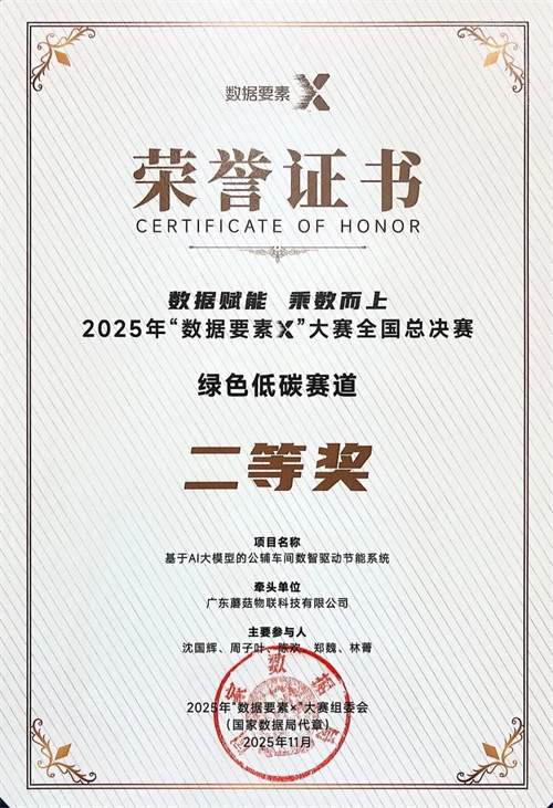 蘑菇物联网“数据元素X”技术架构图(图1)