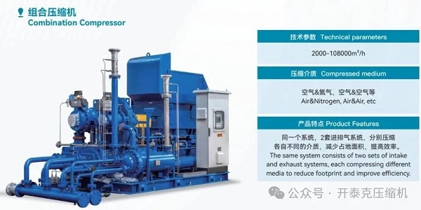 开山集团空氮组合离心压缩机成功调试(图1)