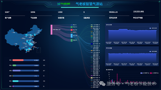 富士康科技集团龙华公园G6区气站“一级能效空压站挂牌仪式”启(图5)