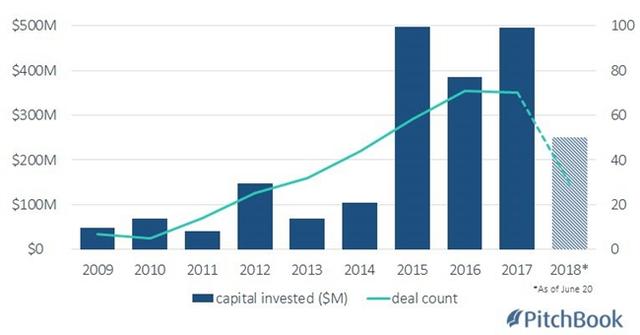 心理健康:从少有人关注的冷门到快速崛起的投资热点 心理健康:从少有人关注的冷门到快速崛起的投资热点