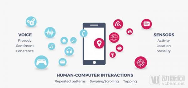 从实验室走向现实医疗场景，生物标记物诊断企业受到热捧，这个赛道有可为