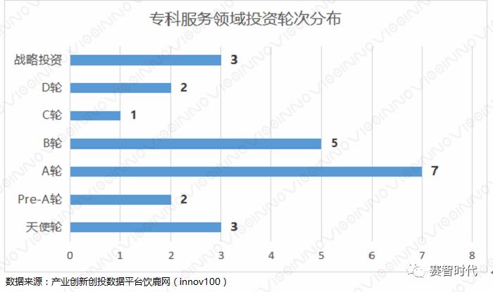 医疗健康——行业不落的“太阳”(图8)
