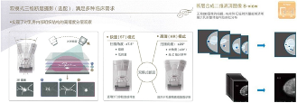 科技实现智慧医疗，富士胶片全新乳腺DR“星奕 炫”璀璨问世(图3)