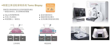 科技实现智慧医疗，富士胶片全新乳腺DR“星奕 炫”璀璨问世(图5)