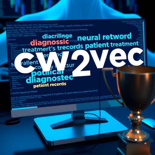 凭借cw2vec方法，阿里健康拿下中文电子病历实体识别全国冠军(图1)