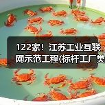 122家!江苏工业互联网示范工程(标杆工厂类)拟认定名单(图2) 122家!江苏工业互联网示范工程(标杆工厂类)拟认定名单(图2)