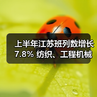 上半年江苏班列数增长7.8% 纺织、工程机械搭车出口海外(图3) 上半年江苏班列数增长7.8% 纺织、工程机械搭车出口海外(图3)